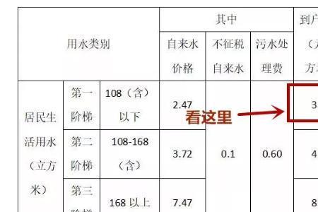 杭州水费是几月一交的