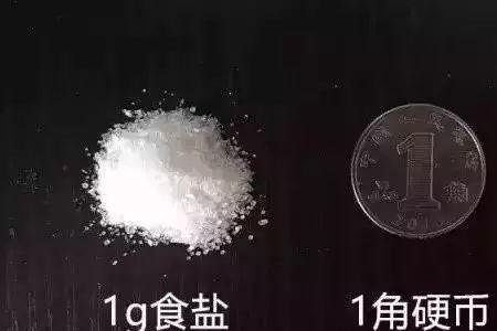 五两盐大概多少