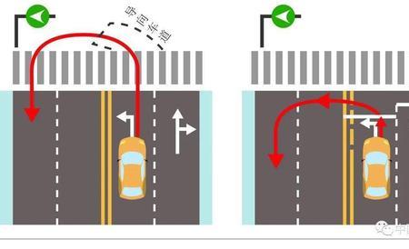 三条左转车道进入后谁该让行