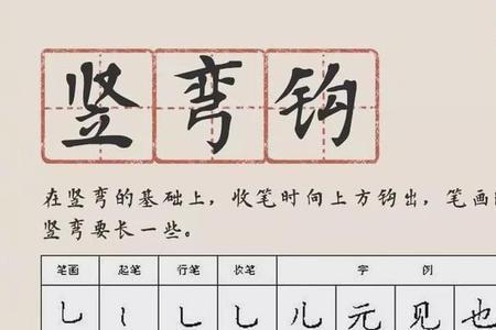 字左右结构高低规律口诀