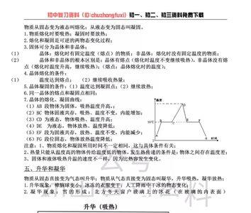 八年级上册物理难吗