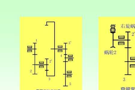 三个齿轮传动比怎么算