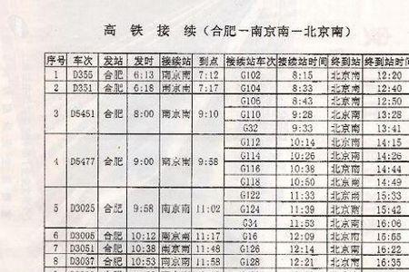 北京到泸州的高铁时刻表