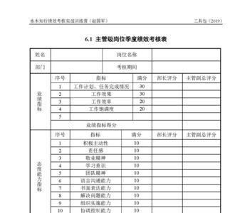 员工考核评语缺点及改进建议