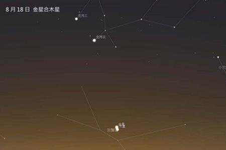 夜空中木星是什么颜色