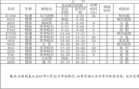 长吉501路公交车时刻表