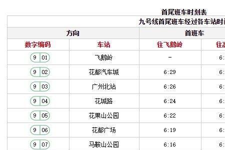 兰州地铁11月9号最新运营时间