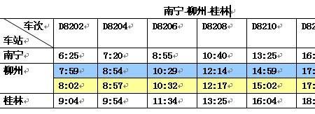 苏州有直到桂林的动车吗