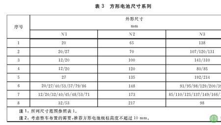 禧玛诺9270纽扣电池型号