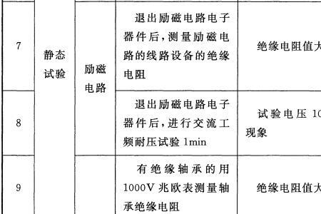 一般发电机的试验项目包括哪些