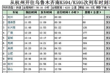 直358次列车路过的站点