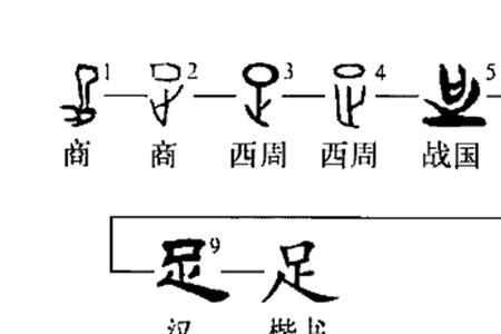 好足的意思