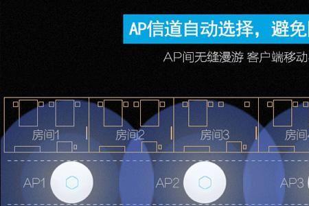 扩频WiFi是什么意思