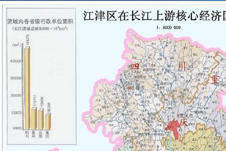 江津区到重庆主城区有什么规定