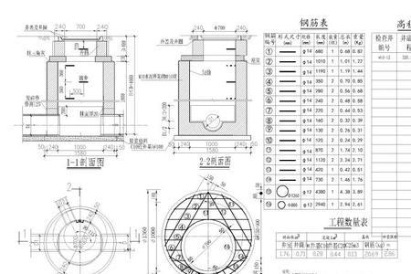 检查井钢筋配筋详解