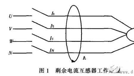 零序过电压产生的原因