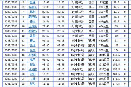 k1826列车途经站点