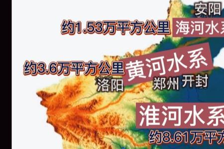 河南多少平方公里