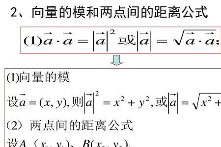 求向量相加的公式