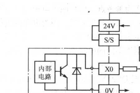 光电开关控制plc经常坏的原因