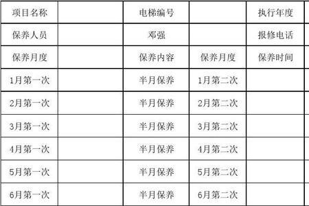 深圳新装电梯维保期规定时间