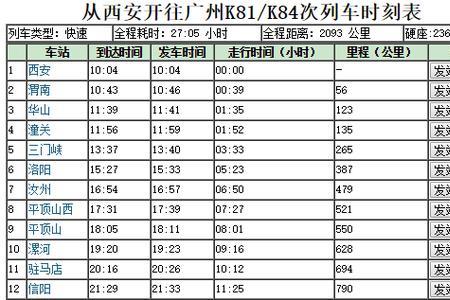 k84是平顶山站还是宝丰站