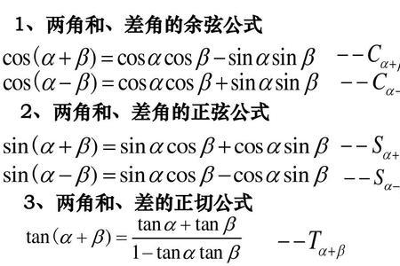 正弦和差角公式推导