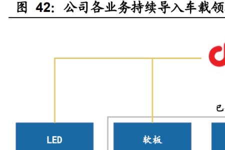 mflex公司是哪个国家的公司