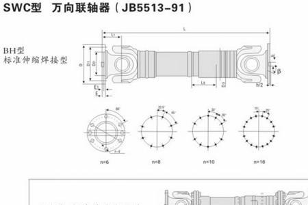 什么是轴功率