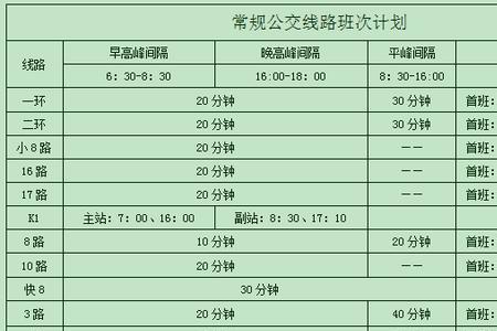 锦州去阜新虎跃大客都几点发车