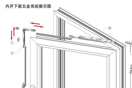 科能内开内倒五金质量