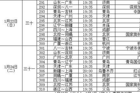 山东男篮第二阶段赛程表