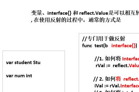 kind的变换形式