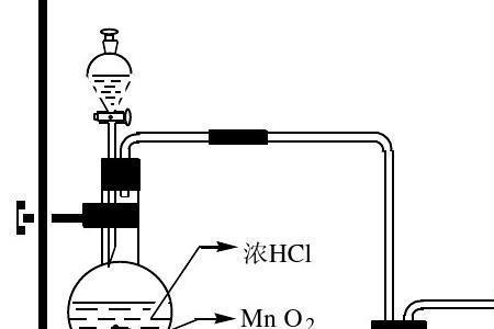 ti会和浓盐酸反应有毒吗