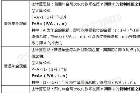 关于资本的定义公式