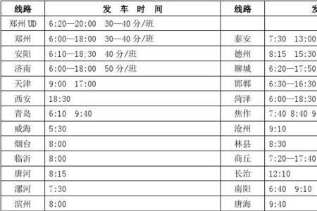 濮阳到张家口火车站时刻表