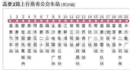 肇庆市15路公交车路线