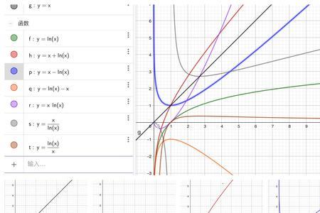 Y=1-lnX的反函数是多少