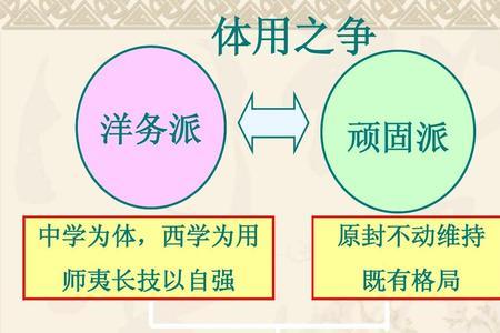 师夷长技以自强出处