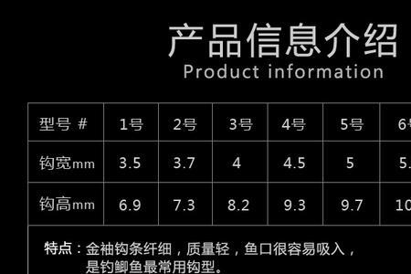 20的子线留多长