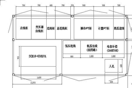 400kva箱变基础尺寸规范