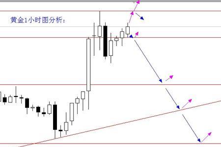 0617代表什么意思