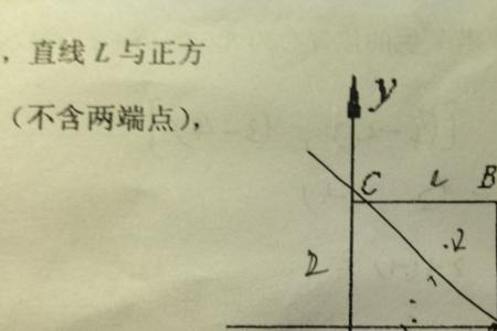 直线垂直于y轴的特点