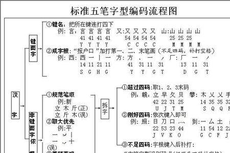 中国有田字开头的地方吗