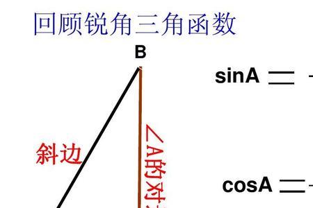 三角形斜边计算口诀