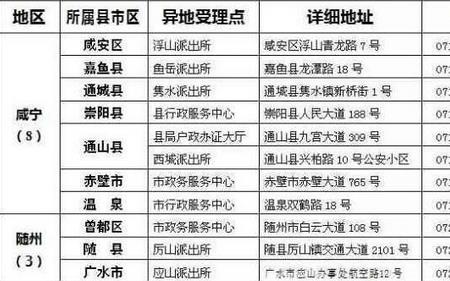 身份证注销要回收吗