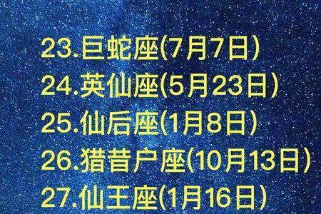 1984年9月8号女是什么星座