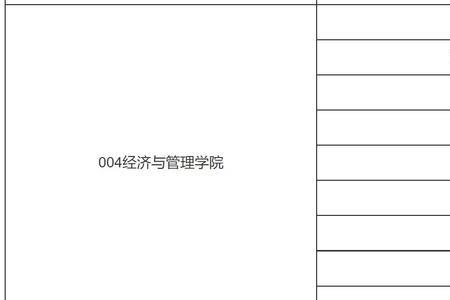 长安大学2023年研究生报名人数