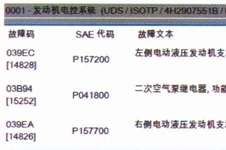 奥迪q5报epc故障和发动机保护