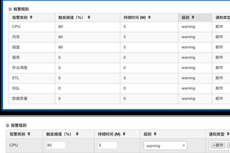 金方圆ex1080报警怎么解决